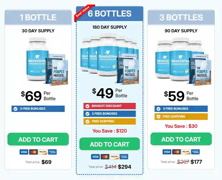 DentaVive DentaVive price